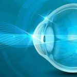 optics