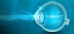 optics